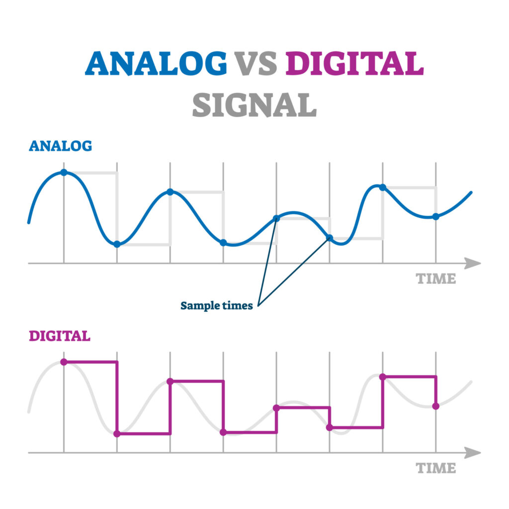 Understanding the difference between Analog and Digital Signals